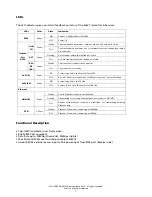 Preview for 7 page of Allnet ALL-MC301P2WIRE-T Quick Installation Manual