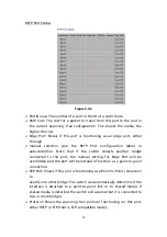 Preview for 31 page of Allnet ALL-SG4816CW User Manual