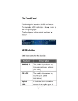 Preview for 7 page of Allnet ALL-SG8205PD User Manual