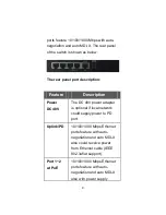 Preview for 9 page of Allnet ALL-SG8205PD User Manual