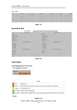 Preview for 29 page of Allnet ALL-SG8308PM User Manual