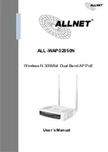 Allnet ALL-WAP02850N User Manual предпросмотр