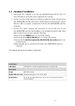 Preview for 15 page of Allnet ALL-WAP02850N User Manual