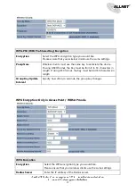 Preview for 40 page of Allnet ALL-WAP02850N User Manual