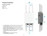 Preview for 9 page of Allnet ALL-WAP0305AC Manual