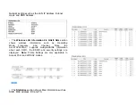 Preview for 29 page of Allnet ALL-WAP0305AC Manual