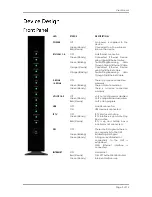 Предварительный просмотр 9 страницы Allnet ALL-WR0500AC User Manual