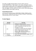 Preview for 2 page of Allnet ALL0174XG Quick Installation Manual