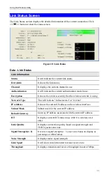 Preview for 13 page of Allnet ALL0233 User Manual