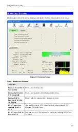 Preview for 21 page of Allnet ALL0233 User Manual