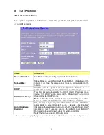 Preview for 33 page of Allnet ALL0235mini User Manual