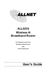 Allnet ALL0236 User Manual preview