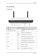 Preview for 7 page of Allnet ALL0239-3G User Manual