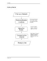 Preview for 10 page of Allnet ALL0239-3G User Manual