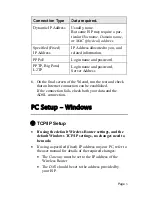 Preview for 4 page of Allnet ALL02761 Quick Install Manual