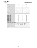 Preview for 82 page of Allnet ALL0558N User Manual