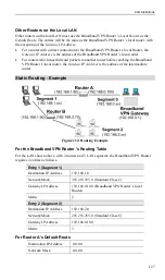 Preview for 130 page of Allnet ALL1294VPN User Manual