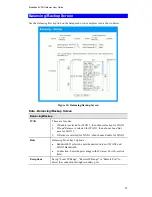 Preview for 25 page of Allnet ALL1295VPN User Manual