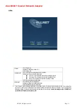 Preview for 10 page of Allnet ALL168207 Quick Setup Manual