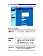 Preview for 46 page of Allnet ALL2201 User Manual