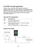 Preview for 56 page of Allnet ALL2282 Advanced Installation Manual