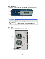 Preview for 11 page of Allnet ALL6800 User Manual