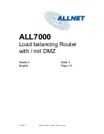 Allnet ALL7000 Quick Installation Manual предпросмотр