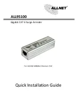 Allnet ALL95100 Quick Installation Manual preview