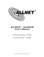 Allnet ALL9600R User Manual preview