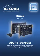 Allnet ALLDAQ ADQ-10 Series Manual предпросмотр