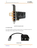 Preview for 7 page of Allo.com 2aCP8e series Quick Installation Manual