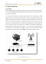 Preview for 6 page of Allo.com aGG04 User Manual