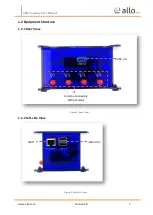 Preview for 7 page of Allo.com aGG04 User Manual