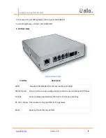 Preview for 8 page of Allo.com Analog Gateway User Manual