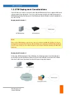 Предварительный просмотр 7 страницы Allo.com Shield STM User Manual