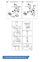 Предварительный просмотр 7 страницы Allo RemoteControl NICE HSCU2W Instructions Manual