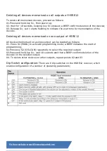 Preview for 3 page of Allo RemoteControl NICE HSRE12 Instructions