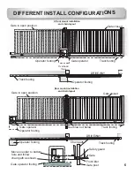 Предварительный просмотр 7 страницы ALLOMATIC SL-90DC Installation Manual