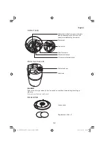 Preview for 5 page of Allonge ALG-KW1102EU User Manual