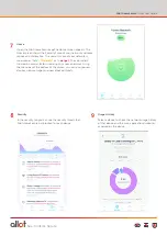 Preview for 4 page of Allot HomeSecure Quick User Manual