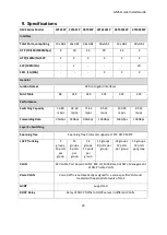 Preview for 30 page of Alloy AMS-10T2SFP Quick Install Manual