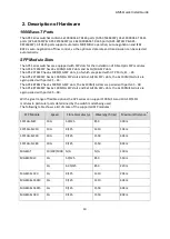 Preview for 11 page of Alloy APS-10T2SFP Quick Install Manual