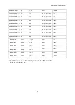 Preview for 12 page of Alloy APS-10T2SFP Quick Install Manual