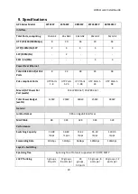 Preview for 30 page of Alloy APS-10T2SFP Quick Install Manual