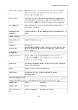 Preview for 30 page of Alloy AWPS-24T4SFP Quick Install Manual