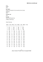 Предварительный просмотр 155 страницы Alloy GSM-16T2SFP User Manual