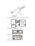 Preview for 4 page of Alloy POE120 Series Product Manual