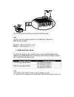 Preview for 5 page of Alloy POE120 Series Product Manual