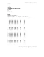 Preview for 190 page of Alloy POEFEM24T2SFP User Manual