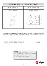 Предварительный просмотр 3 страницы allpa PT1356 Use, Installation And Maintenance Instructions